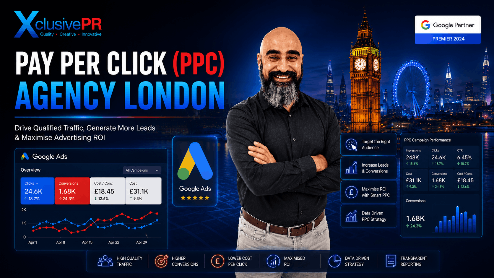 PPC Agency in London, UK