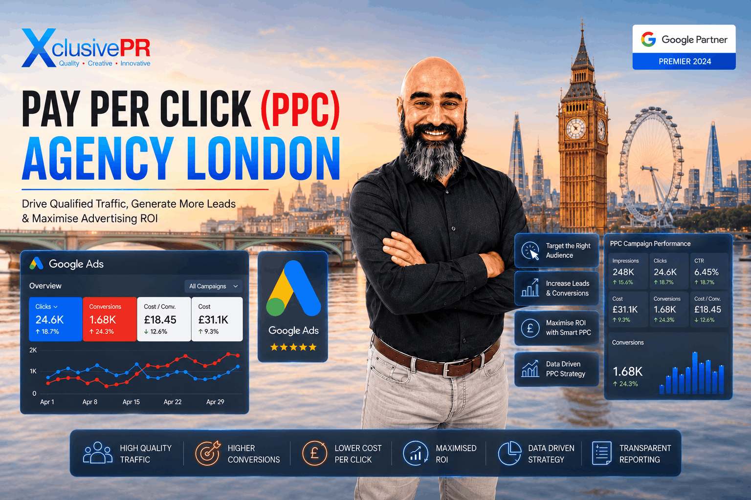 Raj Singh from Xclusive PR showcasing PPC agency services in London with Google Ads campaign management, paid search marketing, lead generation, and ROI optimization